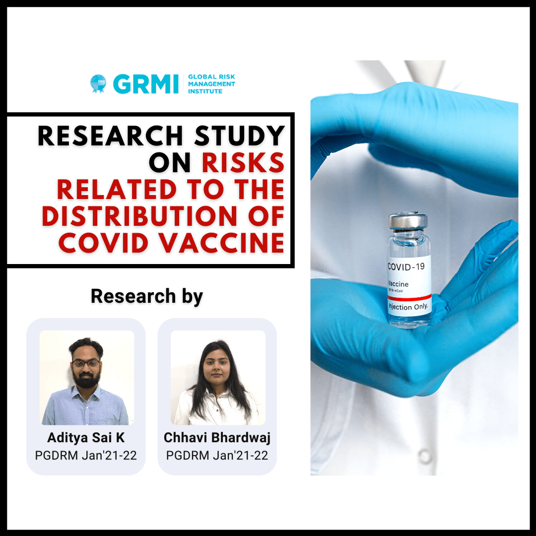 Research Study on Risks related to the distribution of Covid Vaccine Cover