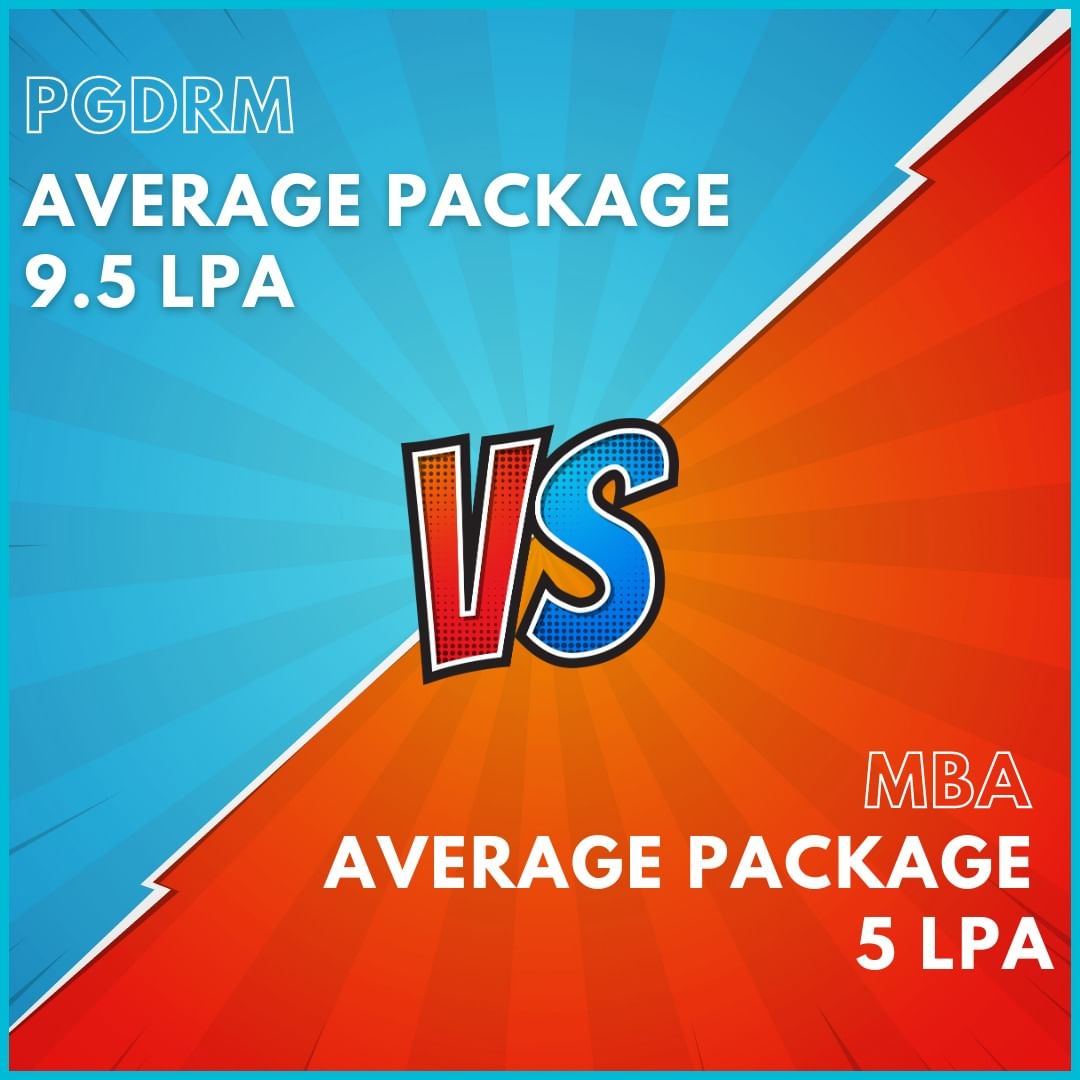PGDRM vs MBA : Average Package Features