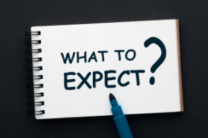 Risk Management Class for Students What to Expect