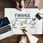 risk management institute in India