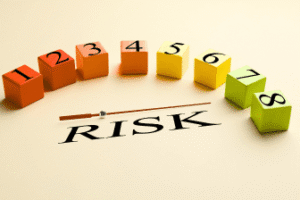 What Are the 3 Types of Credit Risk