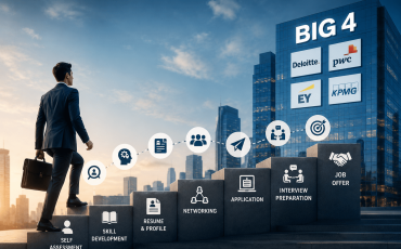 How to Land a Job in Big 4 Firms
